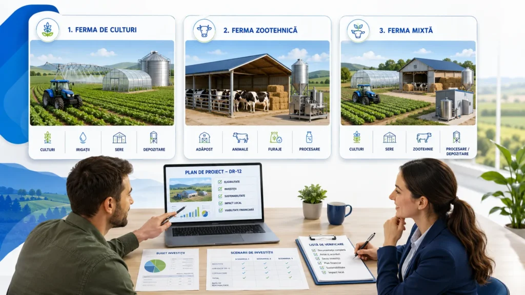 Consultanță pentru ferme și investiții - exemple