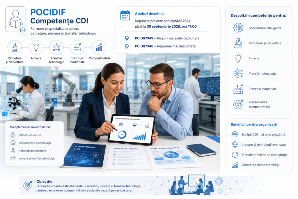 POCIDIF finanțare pentru formarea și specializarea angajaților din cercetare și inovare